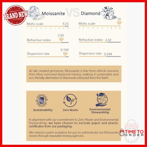 925 Sterling Silver Moissanite Cross Dangly Earring – APORRO Sterling Silver Moissanite Cross Drop Earrings, Hypoallergenic Unisex Gift